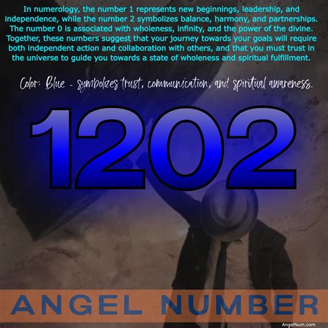 angel number 1202 meaning|1202 Angel Number Meaning